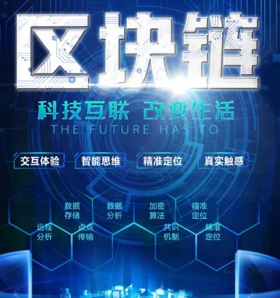 High Speed Trading