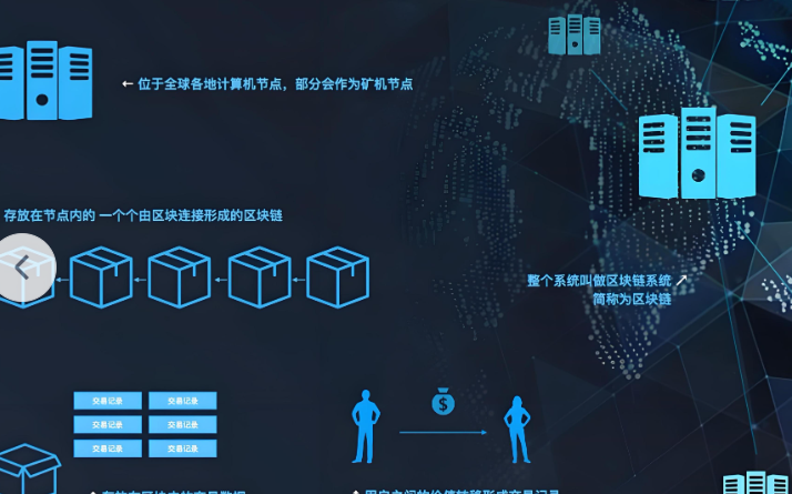 Multi Wallet